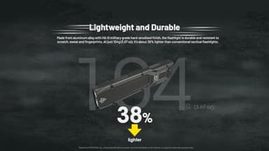 Nitecore EDC25 EDC Flashlight, 3000 Lumen Slim Flat Shape USB-C Rechargeable Lightweight for Everyday Carry with Clip, and NitecoreSt Sticker - Image 9