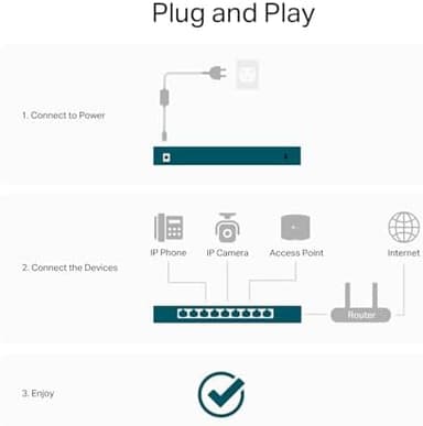 TP-Link TL-SG108S-M2 | 8-Port Multi-Gigabit 2.5G Ethernet Switch | Unmanaged Network Switch | Ethernet Splitter | Plug & Play | Desktop/Wall Mount | Silent Operation - Image 6