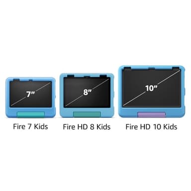 Amazon Fire HD 10 Kids tablet (newest model) ages 3-7 | Bright 10.1" HD screen with included ad-free and exclusive content, robust parental controls, 13-hr battery, 32 GB, Pink - Image 6