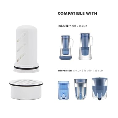 LifeStraw Home – Activated Carbon + Ion Exchange Replacement Filter for Protection Against tap Water contaminants Including microplastics, PFAS and 30+ contaminants, 1-Pack - Image 2