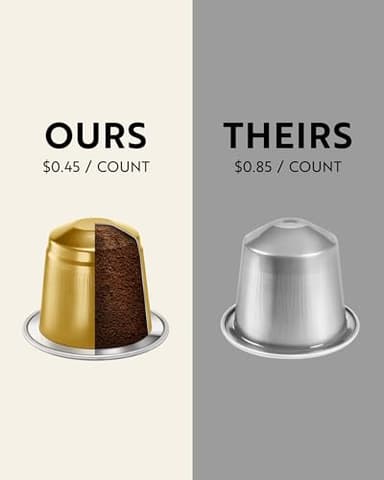 ROSSO CAFFÈ 120 Espresso Coffee Pods for Nespresso Original Machines, Premium Capsules, Variety Value Pack 6 Flavors, Rich Breakfast to Intense Roasts - Image 4