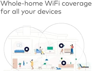Amazon eero mesh wifi system - Supports internet plans up to 550 Mbps, Coverage up to 4,500 sq. ft., 3-pack - Image 4
