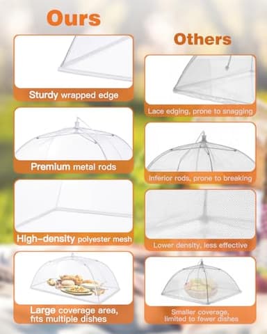Anpro Food Covers for Outdoors - 1 Extra Large (40"x25") + 4 Large (17"x17") Pop-Up Mesh Food Tents, Collapsible Reusable Bug-Proof Nets for Picnics, BBQs & Camping, Stainless Steel Frame - Image 2