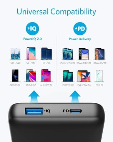 ANKER Portable Charger 2-Pack, 20000mAh Battery with 20W USB-C Output, Supports Power Delivery, 525 Power Bank (PowerCore Essential 20K PD) for iPhone 15/14 Series, Samsung, iPad Pro, and More - Image 3