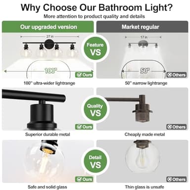 2025 Upgrade 4-Light Bathroom Light Fixtures, Black Bathroom Lights Over Mirror with Clear Glass Globe Shade, Vanity Lights for Bathroom Kitchen Living Room Hallway Cabinet Bedroom Porch - Image 5