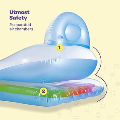 Pool Floats [Set of 2] Inflatable Lounge with Headrest & Cup Holder Inflatable Pool Floats Adult, Pool Float Comes in 2 Fun Colors, Blue & Pearlescent Silver, (60" X 33) Fun Floats for Swimming Pool. - Image 4