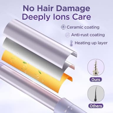 5 in 1 Wand Curling Iron-Curling Wand Set with Hair Straightener, 3 Barrels Hair Crimper Iron, 3 Ceramic Curling Irons (0.35 "-1.25"), 2 Temps Fast Heat Hair Curler Waver with Glove & Clip-Purple - Image 4