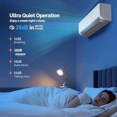 ROVSUN 3 Zone 28000 BTU (9K+9K+9K) Mini Split AC/Heating System, 20 SEER2 Tri Zone Ductless Wall Mounted Air Conditioner with Pre-Charged Condenser, Heat Pump & 25Ft Line Set, 208-230V - Image 5