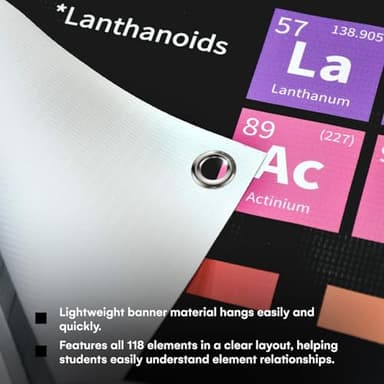 Bigtime Signs Periodic Table with Real Elements Inside - 36x24-Inch Chemistry Periodic Table of Element - 118 Elements Chart for Classroom and Study Spaces - Durable Vinyl Science Posters - Black - Image 4