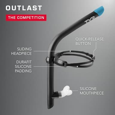 TYR 2.0 Ultralite Snorkel, Black, 18.5 x 7.5 x 1.8 inches - Image 4