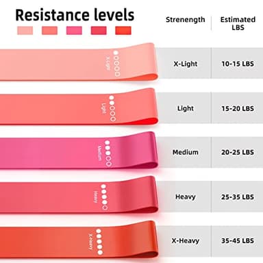 Resistance Bands for Working Out, Elastic Exercice Loop Bands for Physical Therapy, Yoga Starter Set of Stretch Bands for Booty Legs, Pilates Flexbands - Image 3