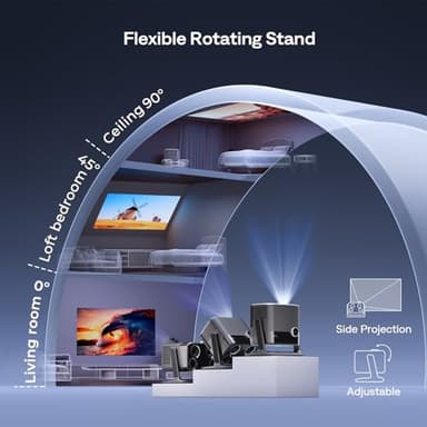 Aurzen BOOM mini Google TV Movie Projector with WiFi and Bluetooth, Voice Control, Family Mode, 20W Dolby Audio, Real-Time Focus, 4K Supported Smart Portable Home Theater Projector Outdoor, Black - Image 5