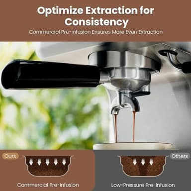 Gevi 58mm Commercial Grade Espresso Machine with PID Temp Control, Adjustable Shot/Temp, Powerful Steam Wand & Barista Kit - Ideal for Home & Café (EzBru 1000) - Image 7