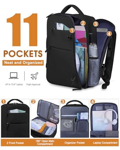 Capolo Travel Backpack for Women Men Waterproof Laptop Backpack Airlines Approved Personal Item Backpack Bag Computer Bookbag for Business, Work, Traveling Fits 15.6 Inch Laptop(Black Zipper) - Image 3
