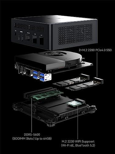 MINISFORUM Venus Series UM790 Pro Mini PC AMD Ryzen 9 7940HS(8C/16T, up to 5.2GHz) 32GB DDR5 1TB PCIe4.0 SSD Micro PC, 2xUSB4(DP|8K)/ 2xHDMI(4K)/ BT5.2/ 4xUSB3.2 Mini Tower PC - Image 7