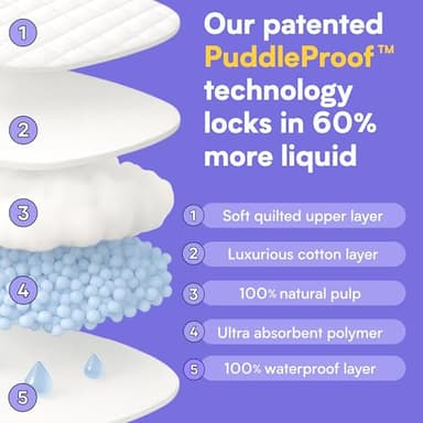 Eli with Love Disposable Baby Changing Pads - Soft, Waterproof & Leakproof Liners Absorbent Underpads - Large Travel Size Diaper Changing Mat for Home, Car, Diaper Bag - (20 Pack, Boho) - Image 4