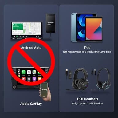 【2025 Upgraded】 USB 2.0 A Male to 2 Dual USB Female Jack Y Splitter Hub Power Cord Extension Adapter Cable(Not Supporting CarPlay and Android Auto) - Image 2