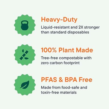 Stack Man 100% Compostable Paper Plates 10 Inch Heavy-Duty [125-Pack] Eco-Friendly White Bagasse Disposable Dinner Plates From Natural Sugarcane - 10" Biodegradable Plate (BPI-Certified) (PFAS-Free) - Image 2