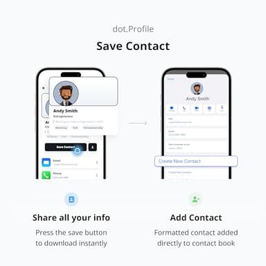 dot. Thin - Digital Business Card - Tap to Share NFC - iPhone & Android (Green) - Image 4