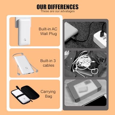Q 10000mAh Power Bank, Slim Portable Charger,4 Output External Battery Pack with Built-in AC Wall Plug Micro USB C 3 Cables Compatible with iPhone Samsung Android Phone Tablet and More - Image 4