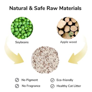 FUKUMARU Tofu Cat Litter, 12 LBS Clumping Cat Litter, Dust Free, Natural, Unscented, Flushable, Lightweight, Low Tracking, Mixed Apple Wood, 24/7 Odor Control, 6 lb x 2 Bags - Image 2