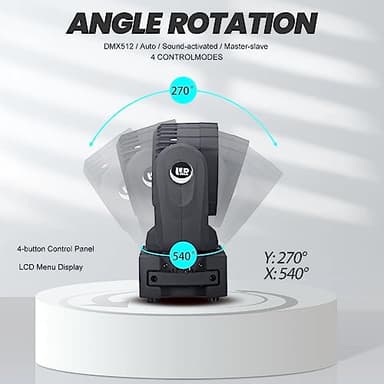 Moving Head Light Beam Wash 12x12W LED Stage Lighting RGBW 4in1 Professional DMX 512 Strobe Effect Sound Activated DJ Lights for DJ Night Clubs Disco KTV Bar Show (2 Pack) - Image 8