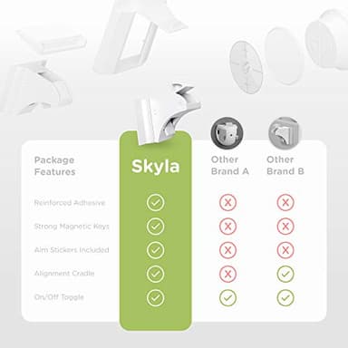 Skyla Homes Magnetic Cabinet Locks Baby Proofing Child Safety - The Safest Quickest and Easiest Multi-Purpose 3M Adhesive Child Proof Latches, No Screws or Tools Needed (12 Pack) - Image 9