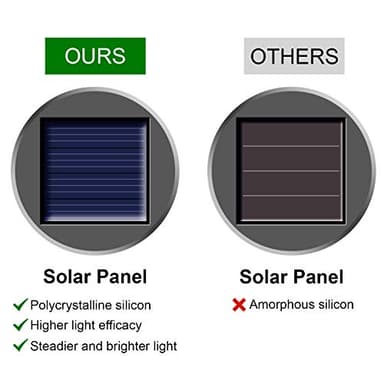 Solar Outdoor Lights Decorative 12 Pack, Hanging Solar Garden Lights Waterproof, Solar Powered Globe Lantern Cracked Glass Ball Lights for Yard Patio Fence Tree Umbrella Holiday Decoration,Warm White - Image 3