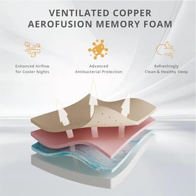 Dyonery 14 Inch King Size Mattress in a Box, Copper Memory Foam Mattress with Cooling Cover, Medium Firm for Pressure Relief, Fiberglass-Free, CertiPUR-US Certified, Foam Made in USA, 76"x80"x14" - Image 4