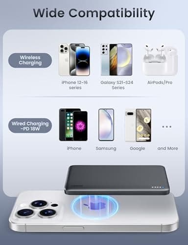 RORRY for Magsafe Portable Charger, [0.3" Ultra Slim] Magnetic Power Bank,[Alloy-Made] 5000mAh Wireless Portable Charger, USB C Battery Pack 18W Fast Charging for iPhone Samsung (Grey) - Image 6