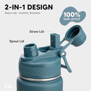 Swigina [2-IN-1 LID] Insulated Water Bottle with Silicone Boot (36hrs Cold/18hrs Hot) - DIY Stickers, Leakproof, BPA Free, 24 oz - Image 2
