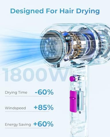 SHRATE Lightweight Ionic Hair Dryer with Diffuser - Powerful 1800W Blow Dryer for Fast Drying - Professional Low Noise Mini Hair Dryer for Travel, Gifts, Hair Styling - Image 2
