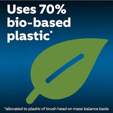 Philips Sonicare Genuine C3 Premium Plaque Control Toothbrush Heads, One Year Supply, 2 Brush Heads, Black, HX9044/95 - Image 7