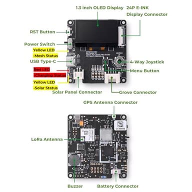 Wio Tracker L1 Development Board Wio SX1262 nRF52840 Module for Ar duino Meshtastic LoRa, Blue tooth 5.0 GPS GNSS, 1.3" OLED, Support Battery Type-C and Solar Charge, Power Efficiency & Rich Interface - Image 7