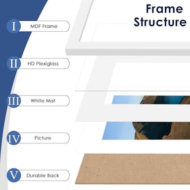 PEALSN 11x14 Picture Frame Set of 6, Display Pictures 8x10 with Mat or 11x14 Without Mat for Wall Mounting or Table Top Display, Photo Frames Collage for Wall Decor, White. - Image 5