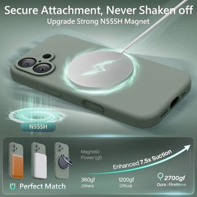 FireNova Magnetic for iPhone 17 Case, Compatible with MagSafe, [Integrated Silicone Camera Control Button] [Camera Protection] Anti-Scratch Microfiber Lining Phone Case, 6.3", Calke Green - Image 6