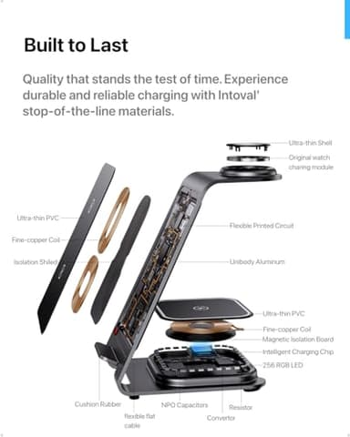 Intoval 3 in 1 Wireless Charging Station for iPhone 17 16 15 14 13 12 11 X Pro Max, Wireless Charger for Apple Watch Ultra 3 SE 9 8 7 6 5 4 3 2, for AirPods 4 Pro Pro 2 3 (Y93, Grey) - Image 4