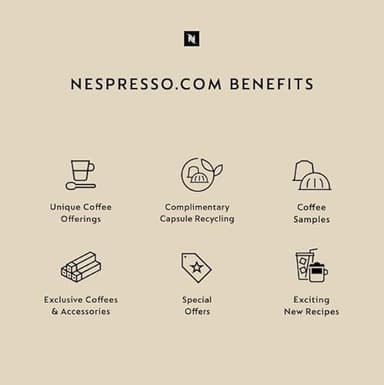 Nespresso Capsules Original Line, Roma Intenso, Medium Roast Coffee, 50 Count Coffee Pods - Image 4