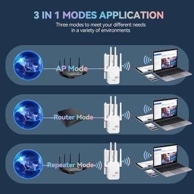 WiFi Extender, 2025 Fastest WiFi Booster,WiFi Extenders Signal Booster for Home, WiFi Repeater with Ethernet Port Covers up to 9880sq. ft and 55 Devices-Medium-2.4GHZ - Image 6