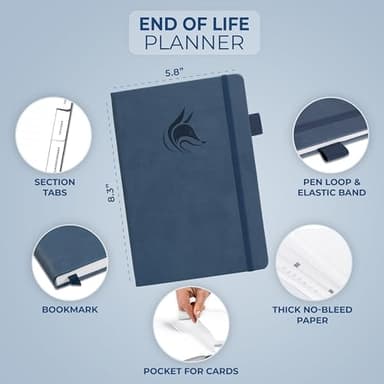 Clever Fox End of Life Planner – Final Arrangements Organizer for Beneficiary, Will Preparation, Last Wishes & Funeral Planning, A5 (Midnight Blue) - Image 2