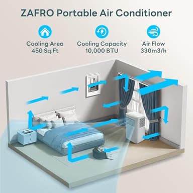 ZAFRO 10000BTU Portable Air Conditioner Cooling, Dehumidifier & Fan, 3 Speed, Remote Control, 24-Hour Timer, LED Display - Image 3