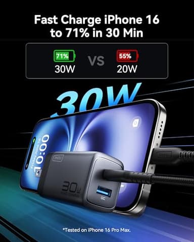 INIU USB C Charger Block, 2-Pack 30W PD Fast Charging, [USB-C + USB-A] iPhone 16 Charger with Foldable Plug, GaN Tech Type C Power Adapter for iPhone 16, 15 Pro Max, Samsung S25, S24, iPad Pro etc - Image 2