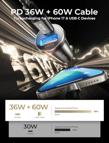 LISEN for iPhone 17 Super Fast Car Charger USB C [Alloy] 2 Pack 54W Type C Car Charger Fast Charging Cigarette Lighter Adapter for iPhone Air 17 16 15 Pro Max Plus,Samsung Galaxy S25/S24,Android - Image 5