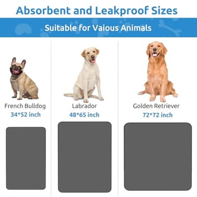 CoolShields Washable Puppy Dog Pee Pad, 48" X65" Extra Large, Waterproof Whelping Training Pet Mat for Playpen, Crate, Potty, Floor, Bed, Sofa and Trunk, Reusable Pee Pads for Dogs, Cats, Bunny - Image 4