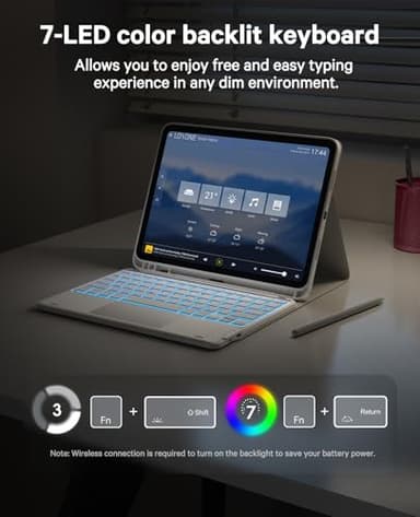 CHESONA for iPad 10th Generation Case with Keyboard, 7 Color Backlight, Multi-Touch Trackpad, Flip Stand Case with Pencil Holder, 2 Wireless Channels for iPad (A16) 11th/10th Gen (2025/2022), White - Image 6