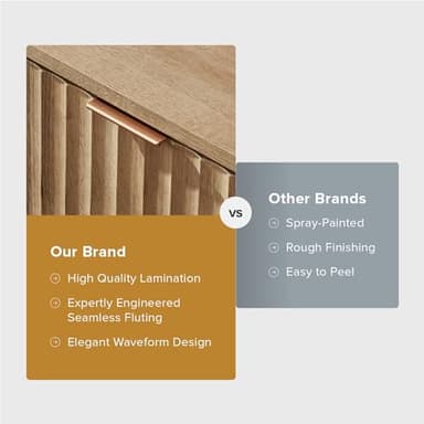 mopio Brooklyn Night Stand, Modern Farmhouse Nightstand, Small Side, Bedside Table with Drawer, End Table with Storage, Fluted Panel, Curved Profile (Golden Oak, Set of 2) - Image 7