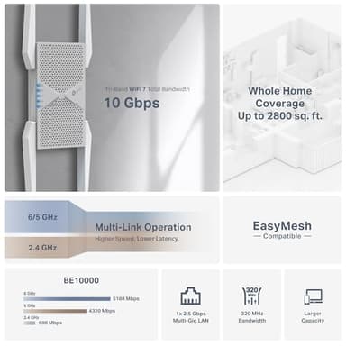 TP-Link BE10000 Wi-Fi 7 Range Extender RE653BE | 10 Gbps Tri-Band Wireless Repeater | 2.5 Gbps Ethernet Port | Internet Signal Booster for Home | Up to 2800 sq.ft, 128 Devices | 6 GHz, MLO, EasyMesh - Image 2