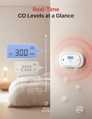 X-Sense Wireless Interconnected Carbon Monoxide Detector, Replaceable Battery Powered CO Alarm with Digital Display and Peak Value Memory, XC01-WR, Pack of 2 - Image 8