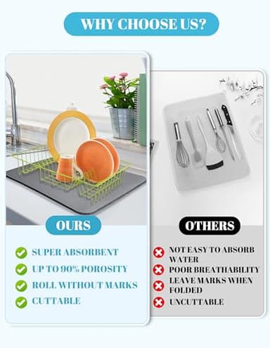 Dish Drying Mat for Kitchen Counter, 12"x19" Dish Drying Pad with Non-slip Rubber Backed, Hide Stain Anti Absorbent for Kitchen Counter, Drying Mat for Coffee Machine Dish Rack (Grey) - Image 4