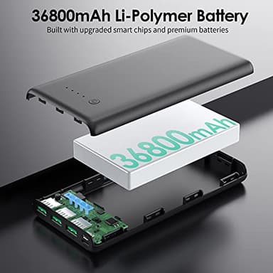 Portable Charger 36800mAh,4 Outputs Power Bank, Dual Input 5V/3A External Battery Pack,USB-C in&Out High-Speed Charging Backup Charger Compatible with iPhone 16/15/14/13,Samsung S23 Android Phone etc - Image 4